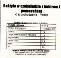 daktyle-w-czekoladzie-z-imbirem-i_pomarancza_draze_zdrowe_slodycze_na_prezent_swiateczne.jpg